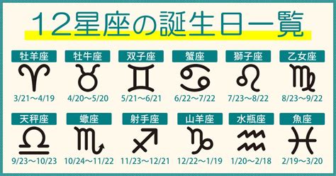 12月5日星座|12月5日生日書（射手座）